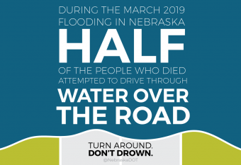 Turn Around Don't Drown